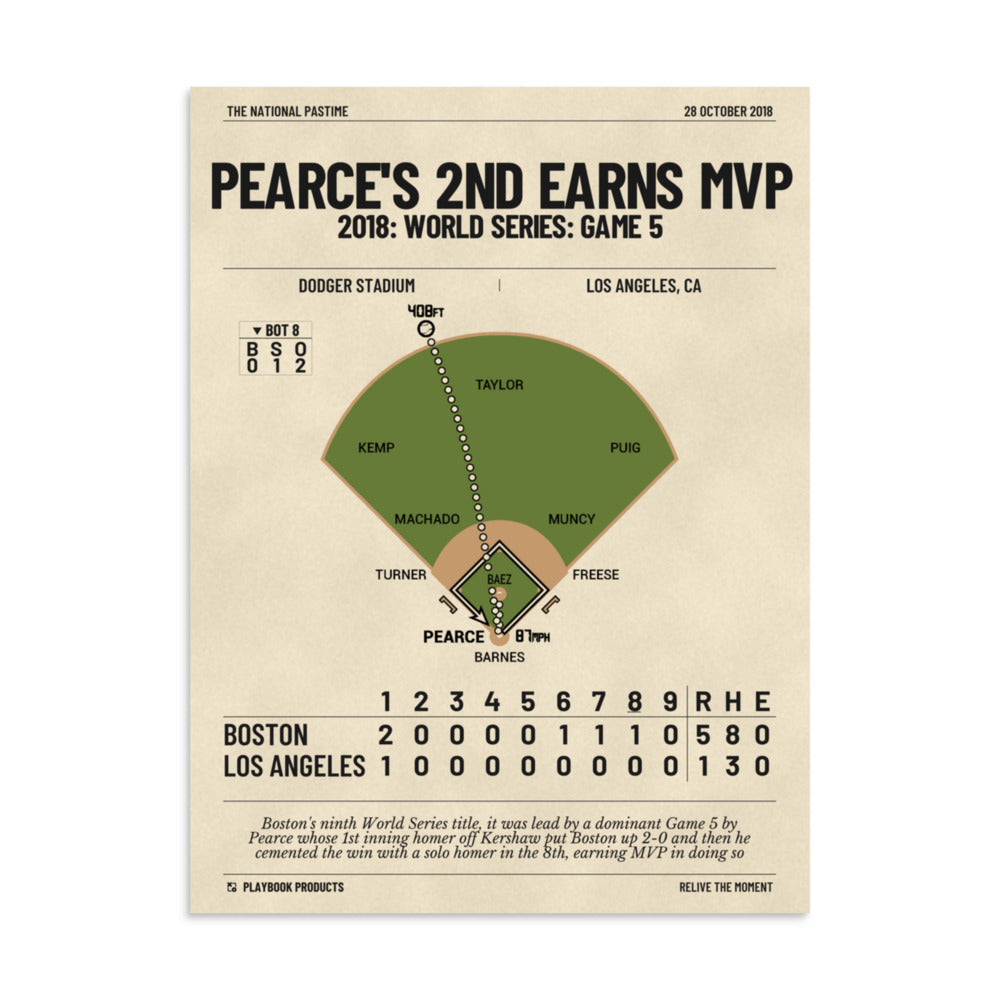 Greatest Boston Red Sox Plays Poster: Pearce's 2nd Earns MVP (2018)