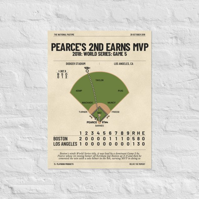 Greatest Boston Red Sox Plays Poster: Pearce's 2nd Earns MVP (2018)