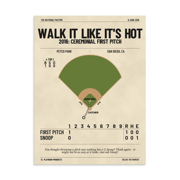Greatest  Plays Poster: Walk it like it's hot (2016)