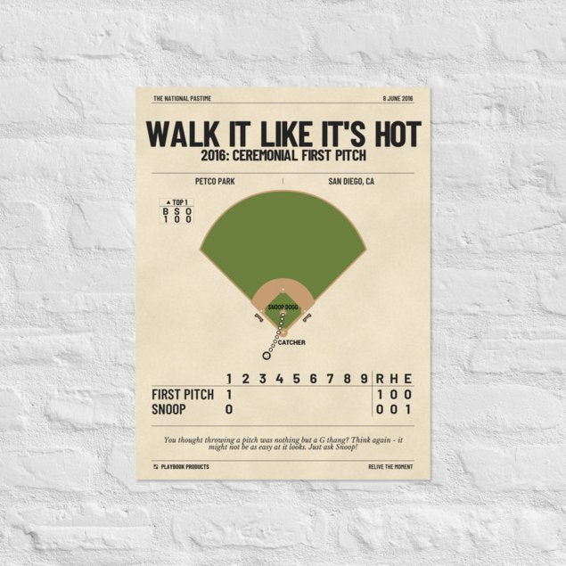 Greatest  Plays Poster: Walk it like it's hot (2016)