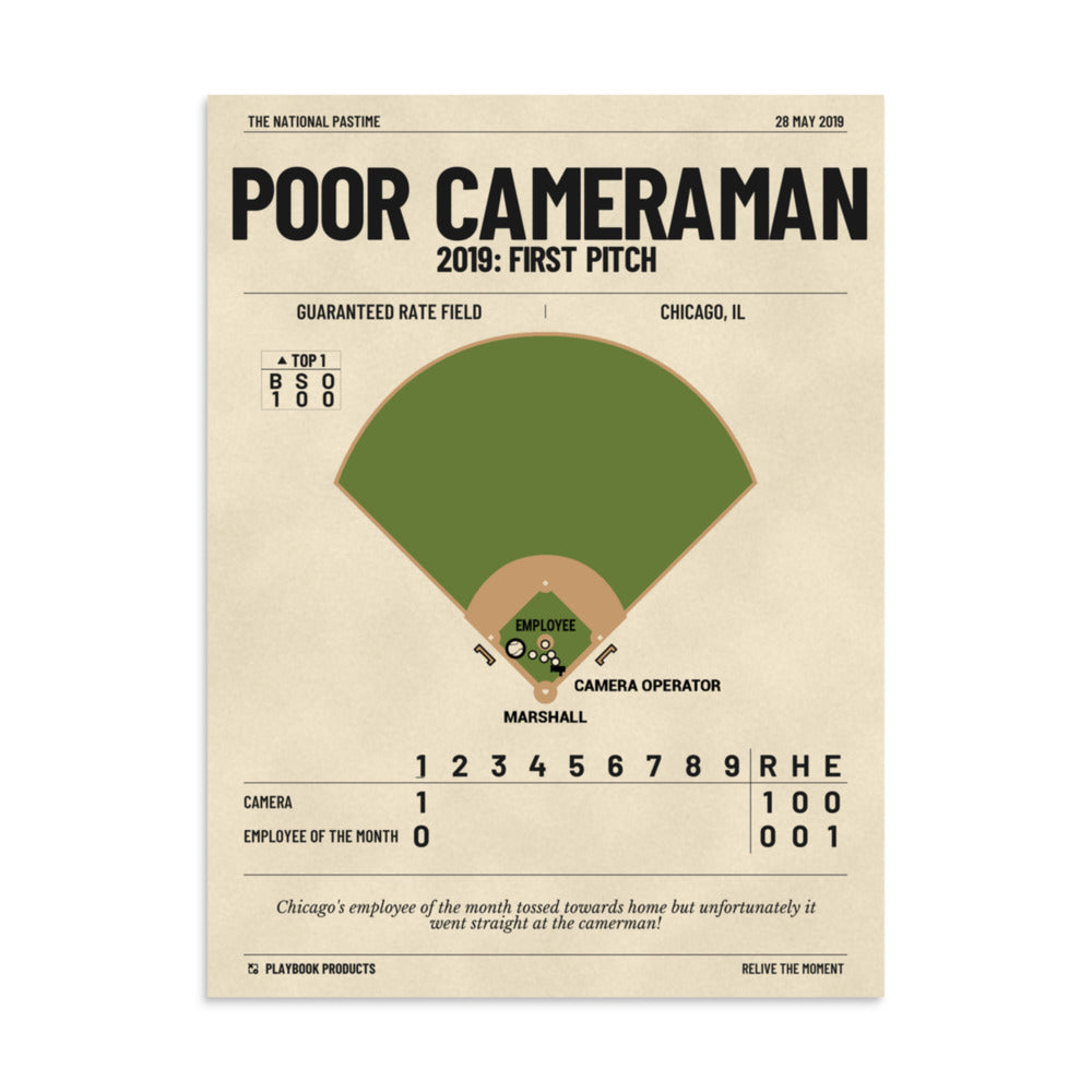 Greatest  Plays Poster: Poor cameraman (2019)