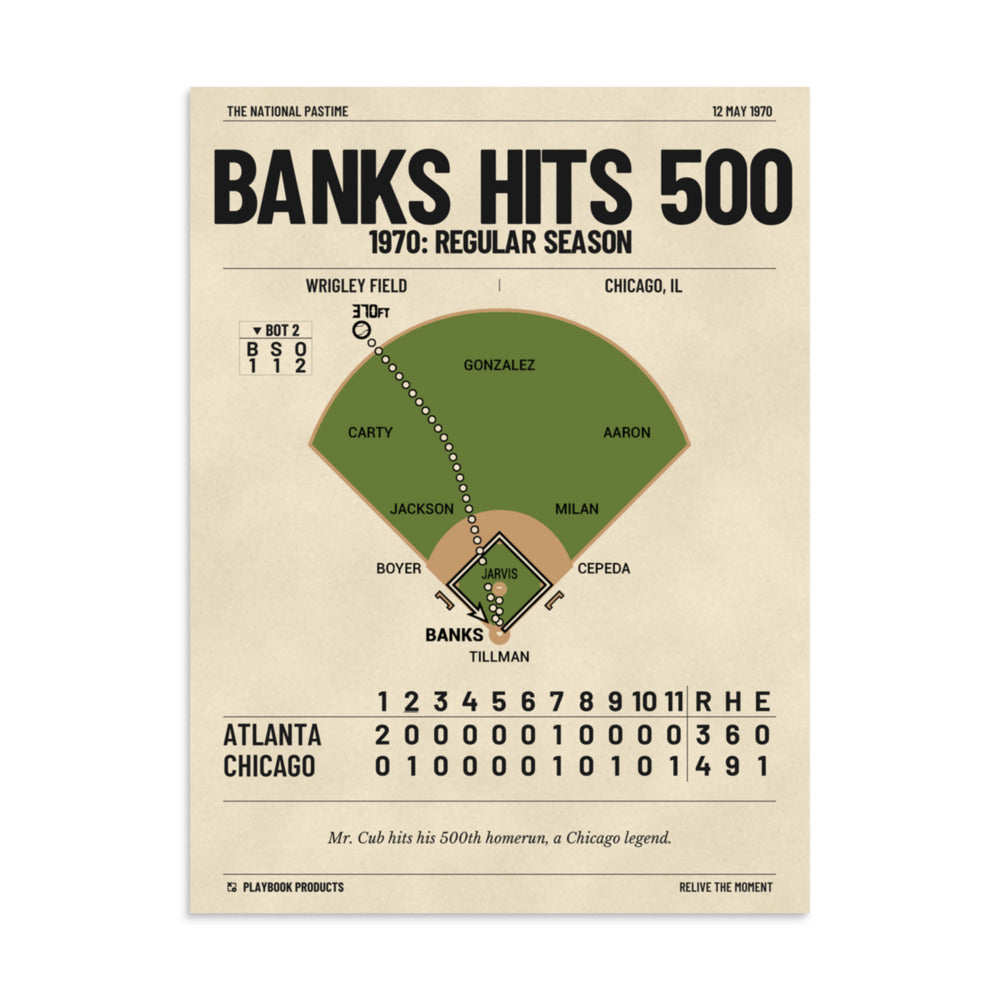 Greatest Chicago Cubs Plays Poster: Banks hits 500 (1970)