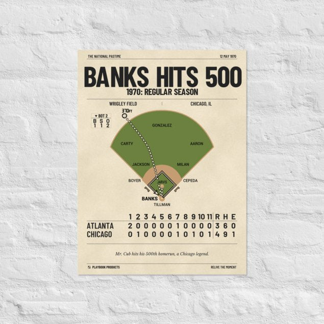 Greatest Chicago Cubs Plays Poster: Banks hits 500 (1970)
