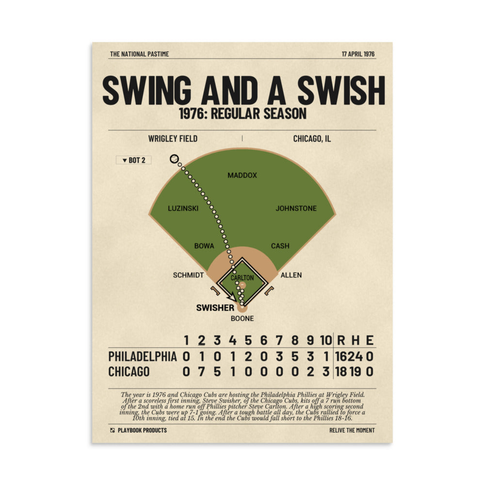 Greatest Chicago Cubs Plays Poster: Swing And A Swish (1976)