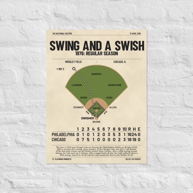 Greatest Chicago Cubs Plays Poster: Swing And A Swish (1976)