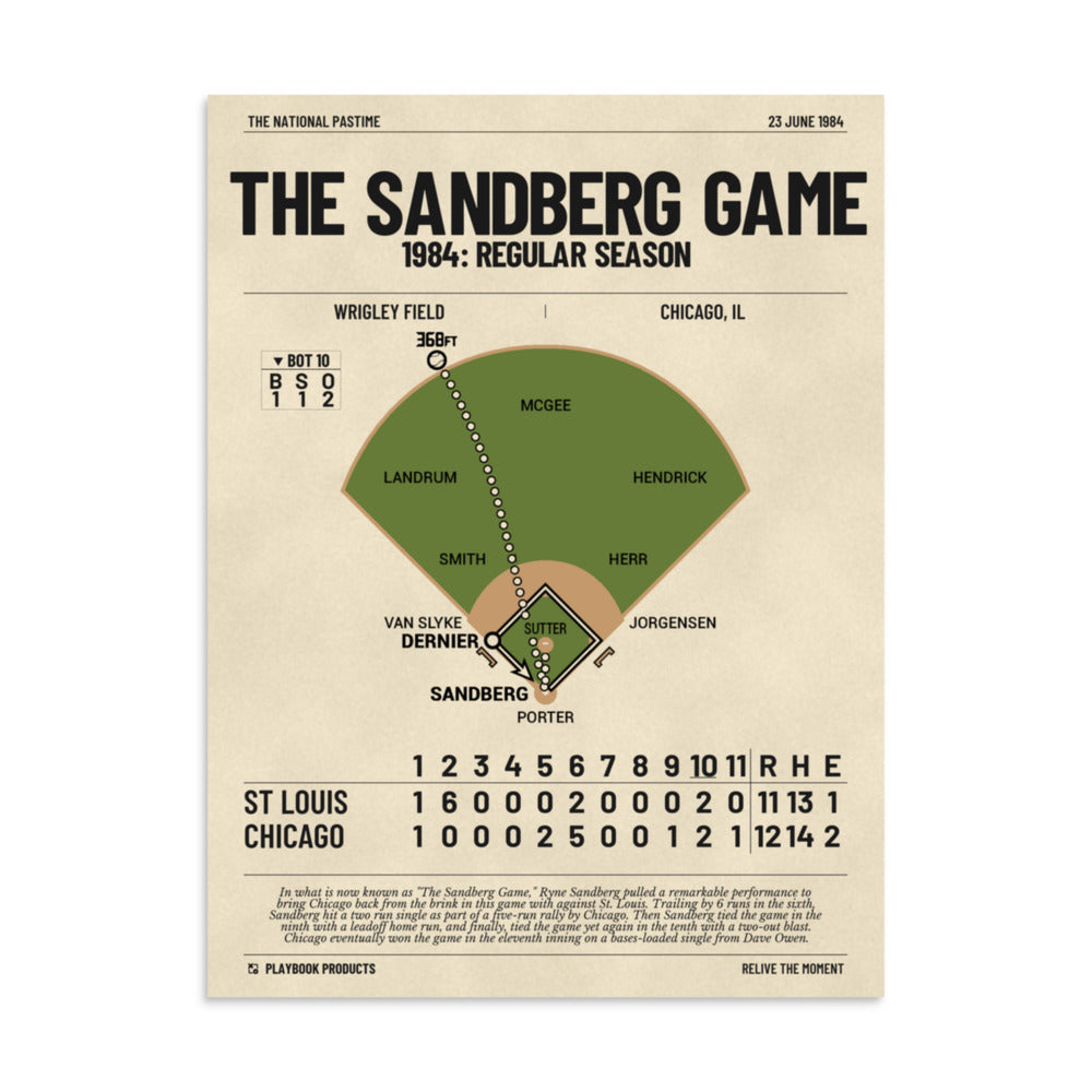 Greatest Chicago Cubs Plays Poster: The Sandberg Game (1984)