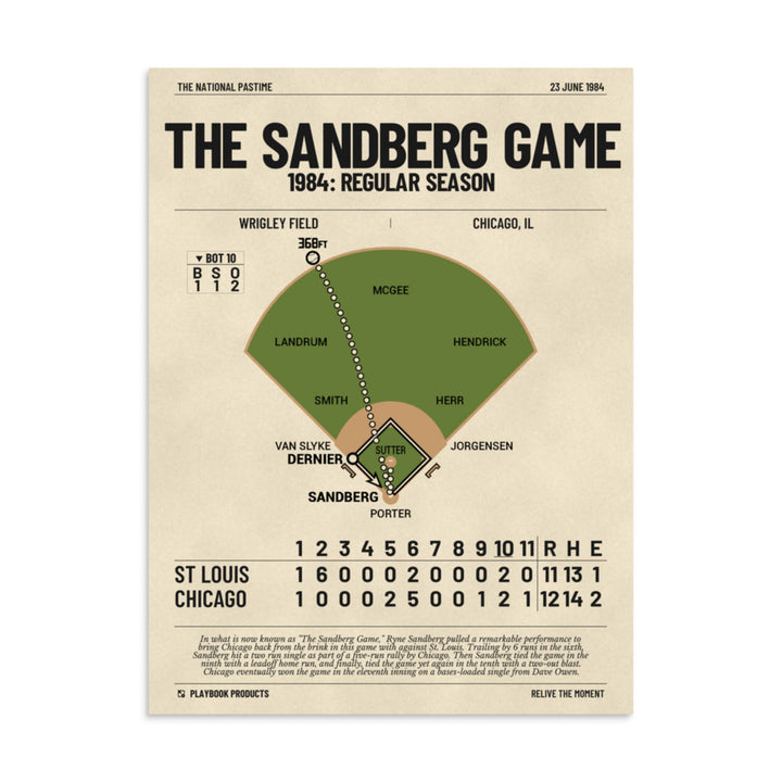 Greatest Chicago Cubs Plays Poster: The Sandberg Game (1984)