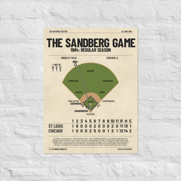 Greatest Chicago Cubs Plays Poster: The Sandberg Game (1984)