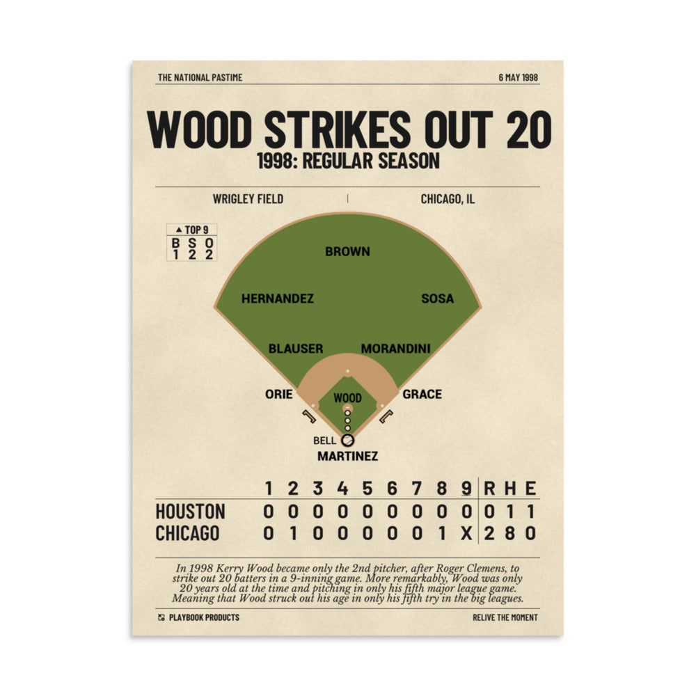 Greatest Chicago Cubs Plays Poster: Wood strikes out 20 (1998)