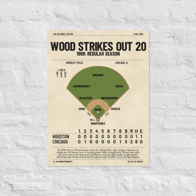 Greatest Chicago Cubs Plays Poster: Wood strikes out 20 (1998)