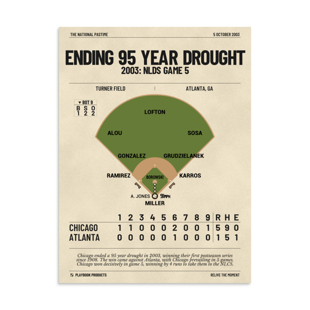 Greatest Chicago Cubs Plays Poster: Ending 95 year drought (2003)