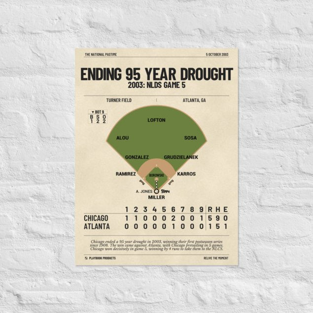 Greatest Chicago Cubs Plays Poster: Ending 95 year drought (2003)