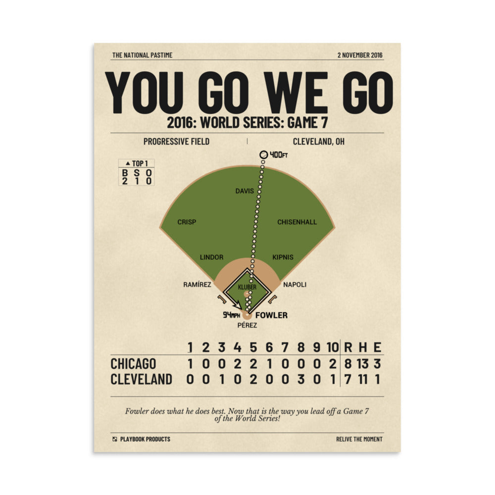 Greatest Chicago Cubs Plays Poster: You go we go (2016)