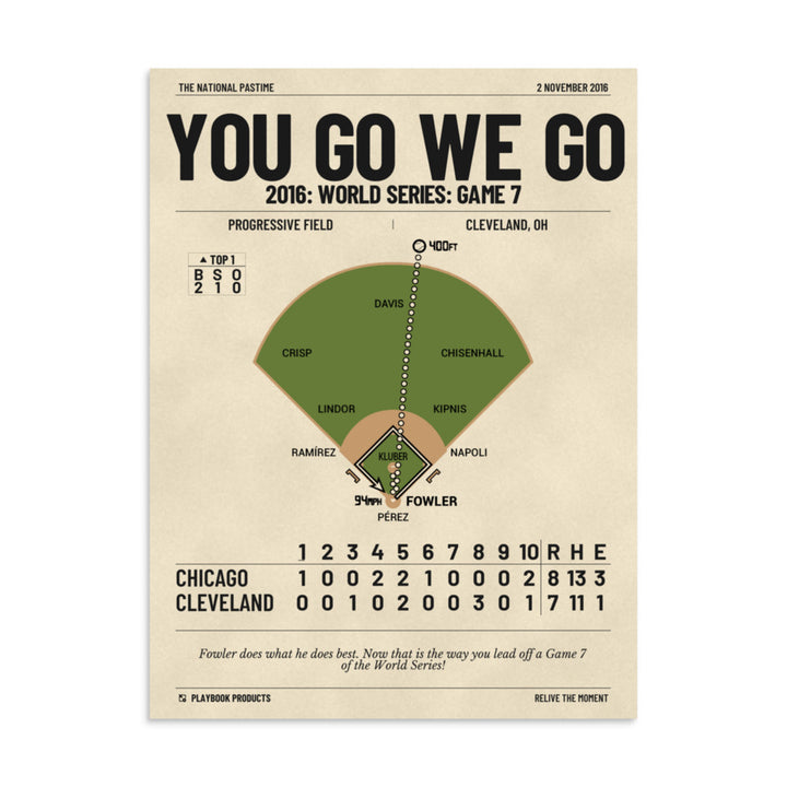 Greatest Chicago Cubs Plays Poster: You go we go (2016)