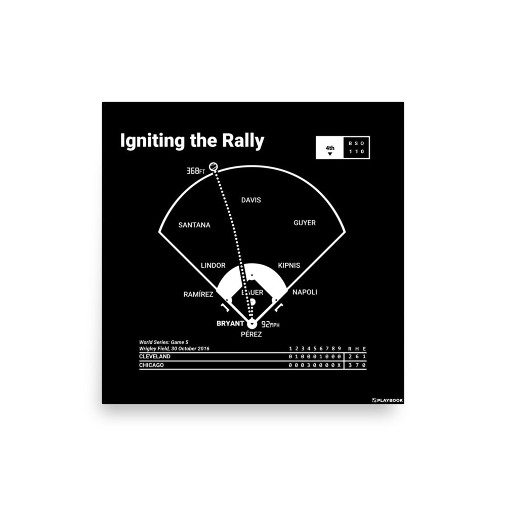 Chicago Cubs Greatest Plays Poster: Igniting the Rally (2016)