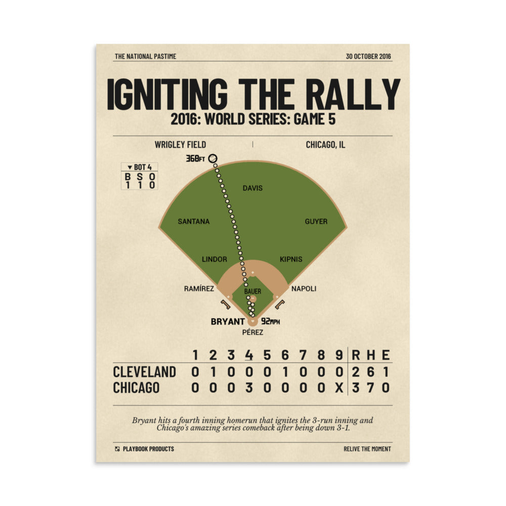 Greatest Chicago Cubs Plays Poster: Igniting the Rally (2016)