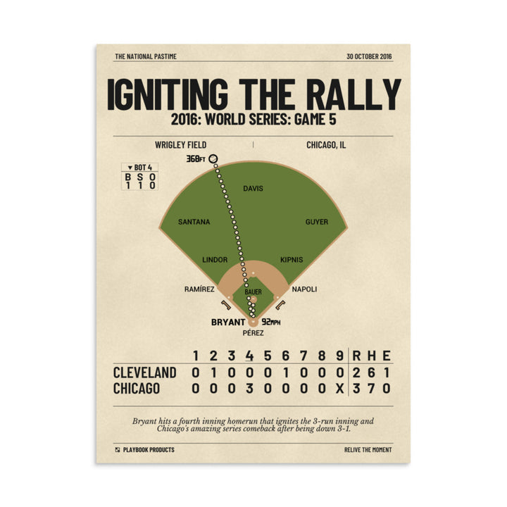 Greatest Chicago Cubs Plays Poster: Igniting the Rally (2016)