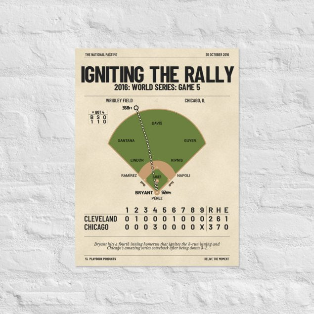 Greatest Chicago Cubs Plays Poster: Igniting the Rally (2016)