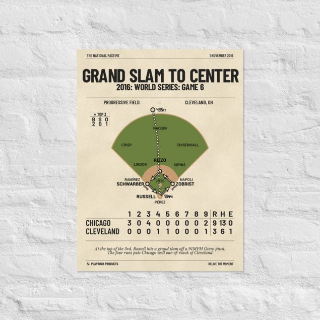 Greatest Chicago Cubs Plays Poster: Grand Slam to Center (2016)