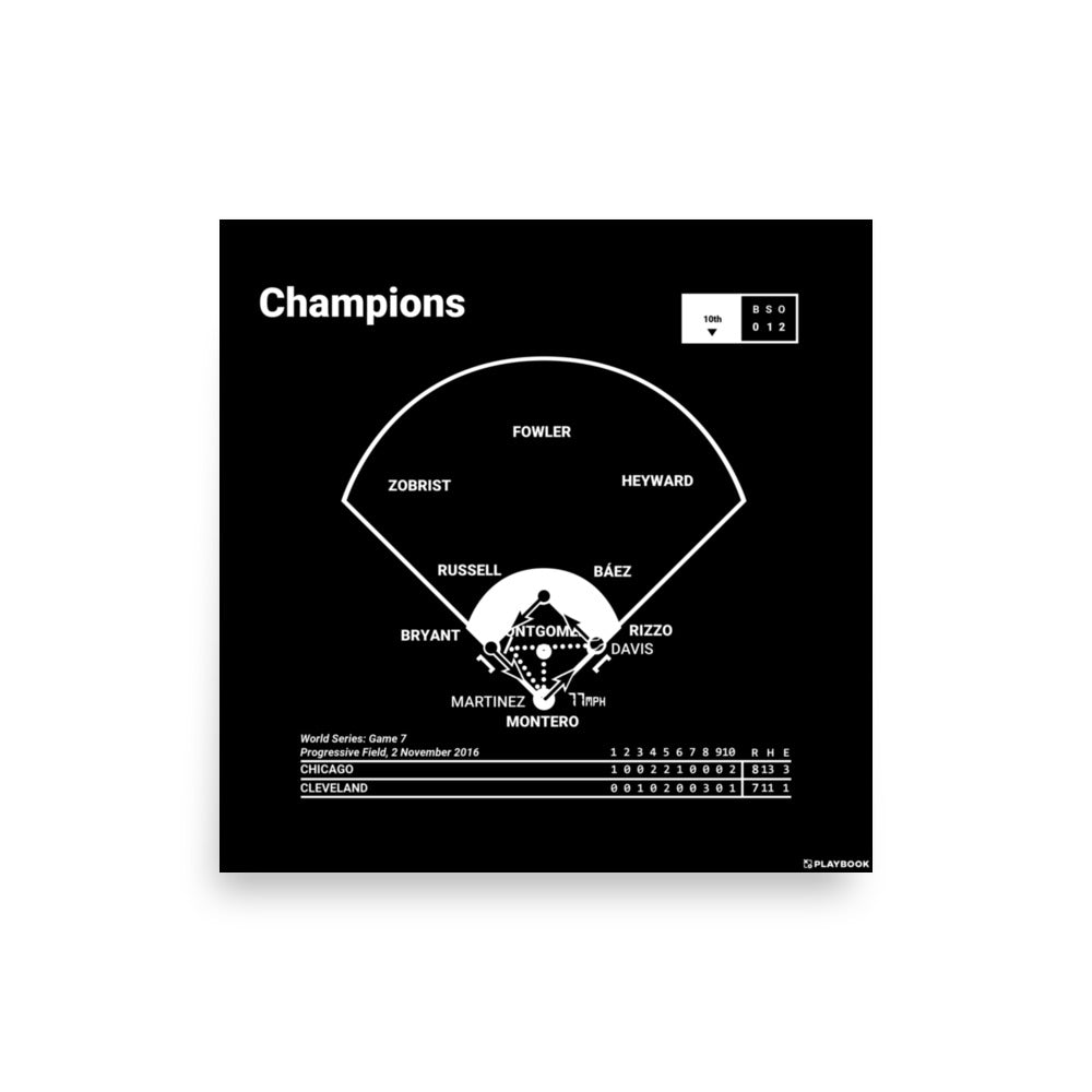 Chicago Cubs Greatest Plays Poster: Champions (2016)