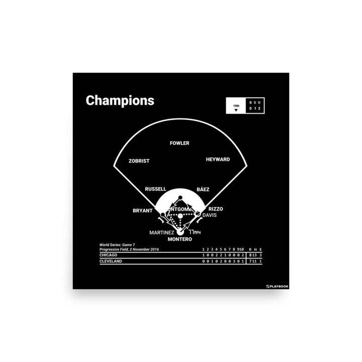 Chicago Cubs Greatest Plays Poster: Champions (2016)