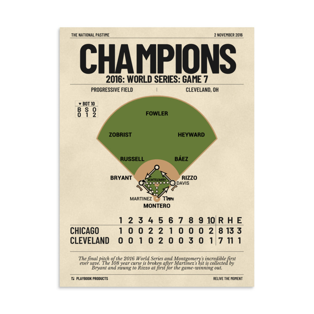 Greatest Chicago Cubs Plays Poster: Champions (2016)