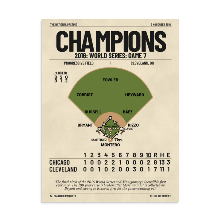 Greatest Chicago Cubs Plays Poster: Champions (2016)