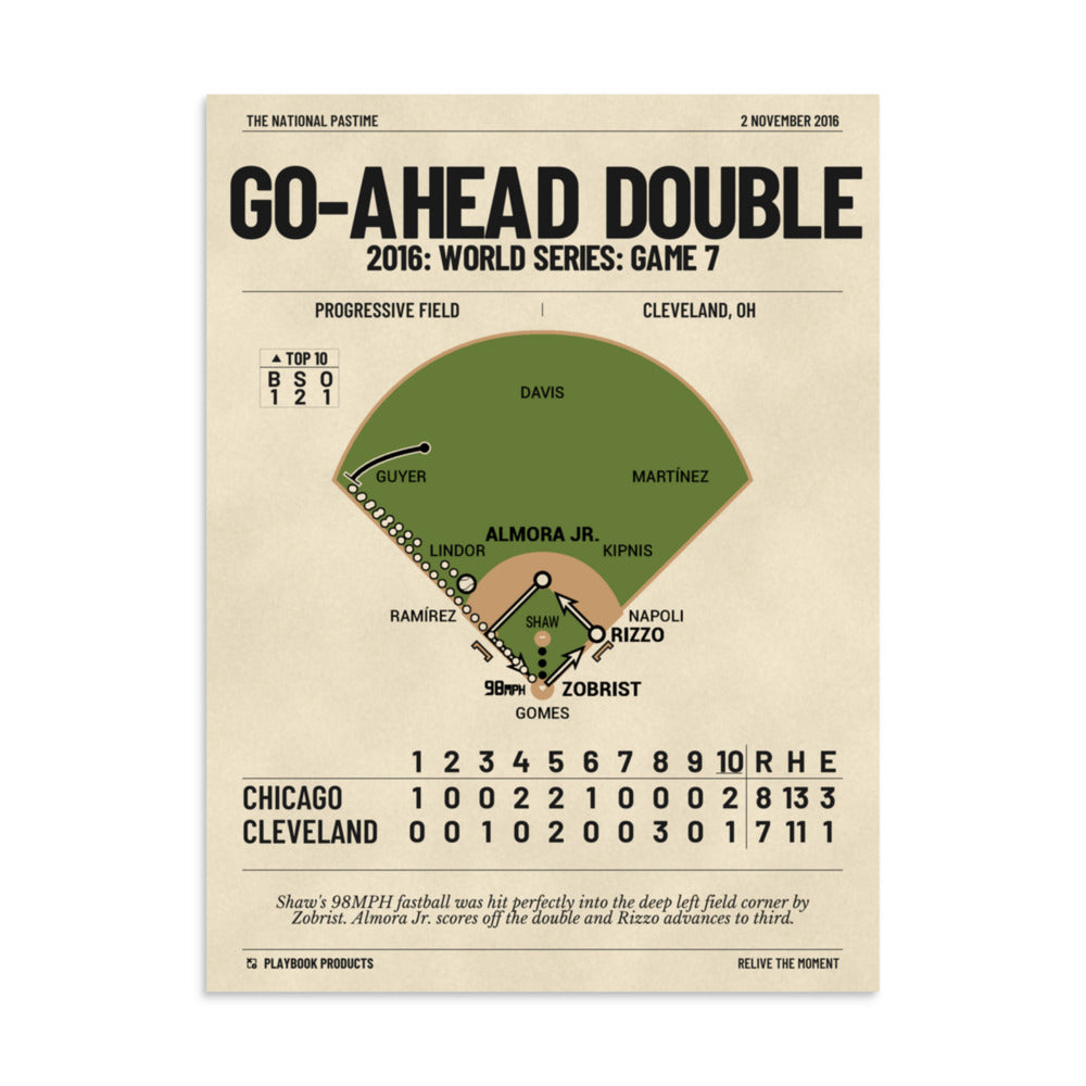 Greatest Chicago Cubs Plays Poster: Go-Ahead Double (2016)