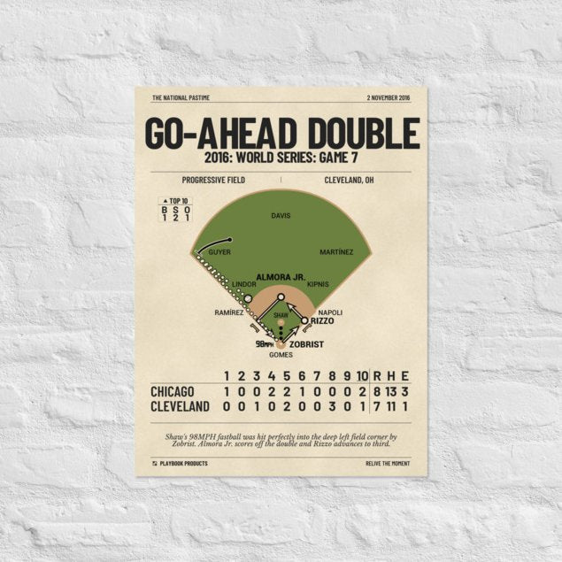 Greatest Chicago Cubs Plays Poster: Go-Ahead Double (2016)