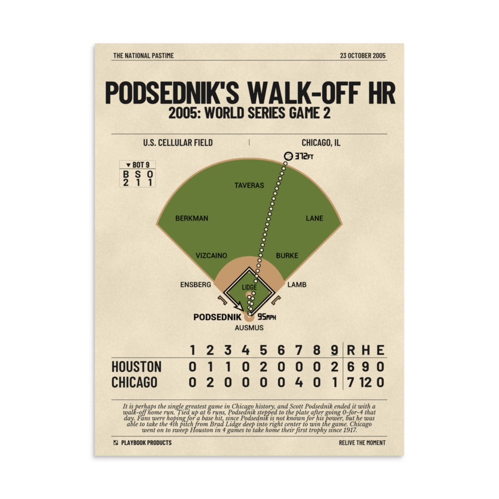 Greatest Chicago White Sox Plays Poster: Podsednik's Walk-Off HR (2005)