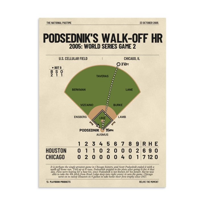 Greatest Chicago White Sox Plays Poster: Podsednik's Walk-Off HR (2005)