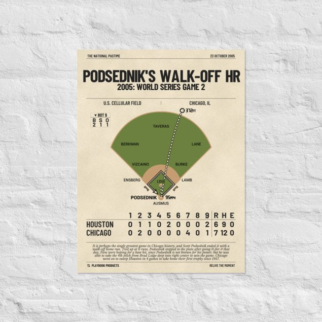 Greatest Chicago White Sox Plays Poster: Podsednik's Walk-Off HR (2005)