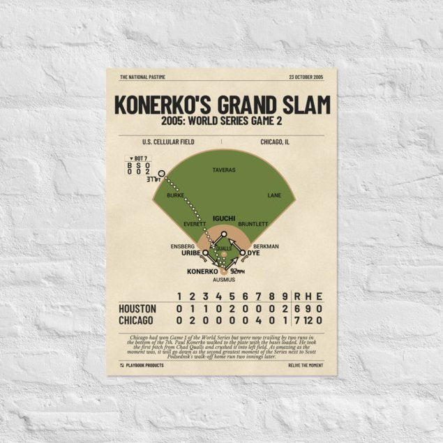 Greatest Chicago White Sox Plays Poster: Konerko's Grand Slam (2005)