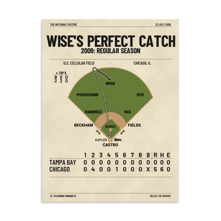 Greatest Chicago White Sox Plays Poster: Wise's Perfect Catch (2009)