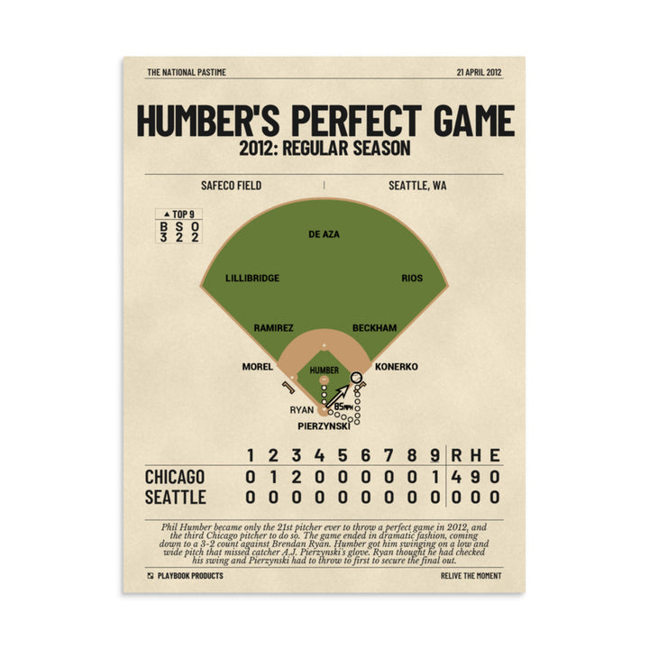 Greatest Chicago White Sox Plays Poster: Humber's Perfect Game (2012)