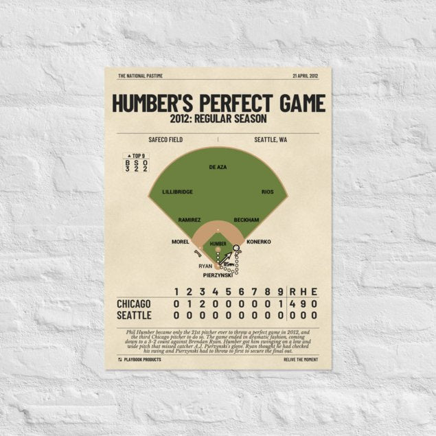Greatest Chicago White Sox Plays Poster: Humber's Perfect Game (2012)