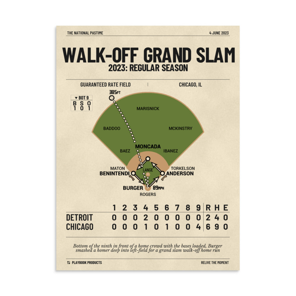Greatest Chicago White Sox Plays Poster: Walk-Off Grand Slam (2023)