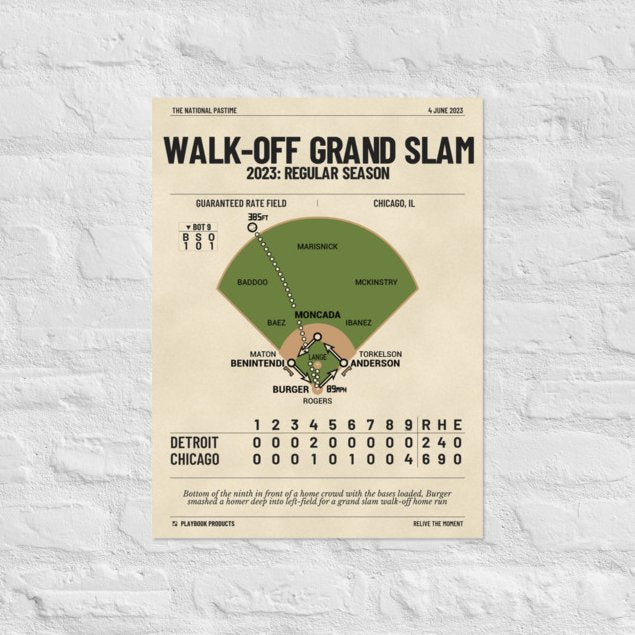 Greatest Chicago White Sox Plays Poster: Walk-Off Grand Slam (2023)