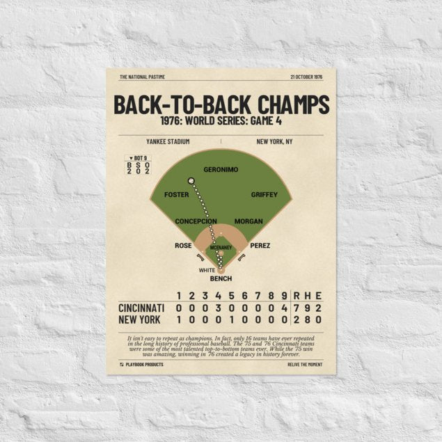 Greatest Cincinnati Reds Plays Poster: Back-to-Back Champs (1976)