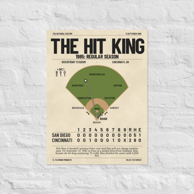 Greatest Cincinnati Reds Plays Poster: The Hit King (1985)