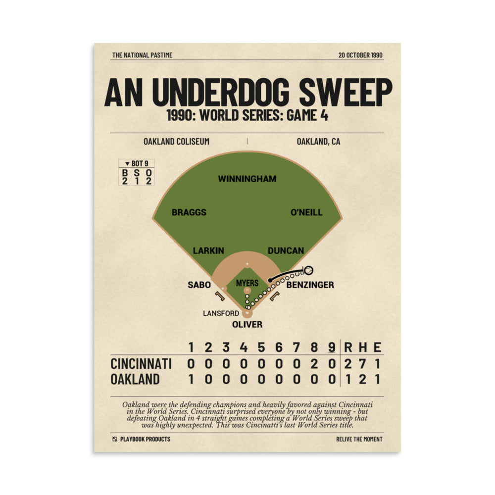 Greatest Cincinnati Reds Plays Poster: An Underdog Sweep (1990)