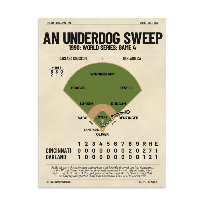 Greatest Cincinnati Reds Plays Poster: An Underdog Sweep (1990)
