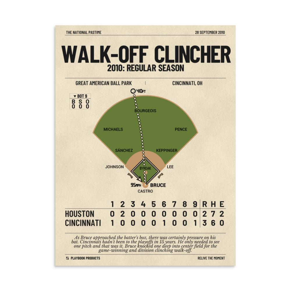 Greatest Cincinnati Reds Plays Poster: Walk-Off Clincher (2010)
