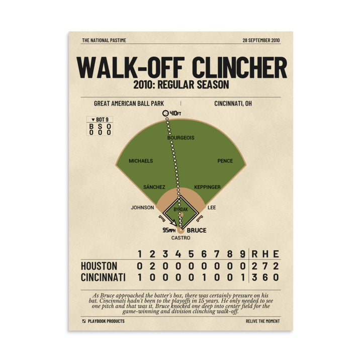 Greatest Cincinnati Reds Plays Poster: Walk-Off Clincher (2010)