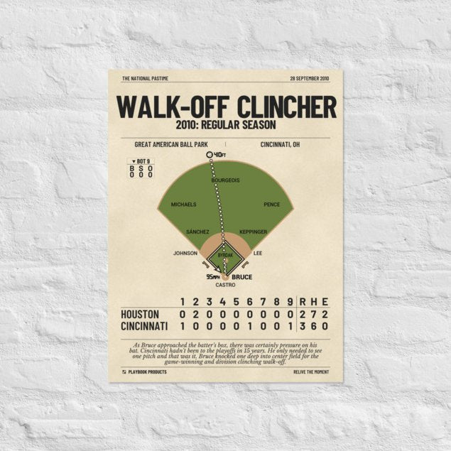 Greatest Cincinnati Reds Plays Poster: Walk-Off Clincher (2010)