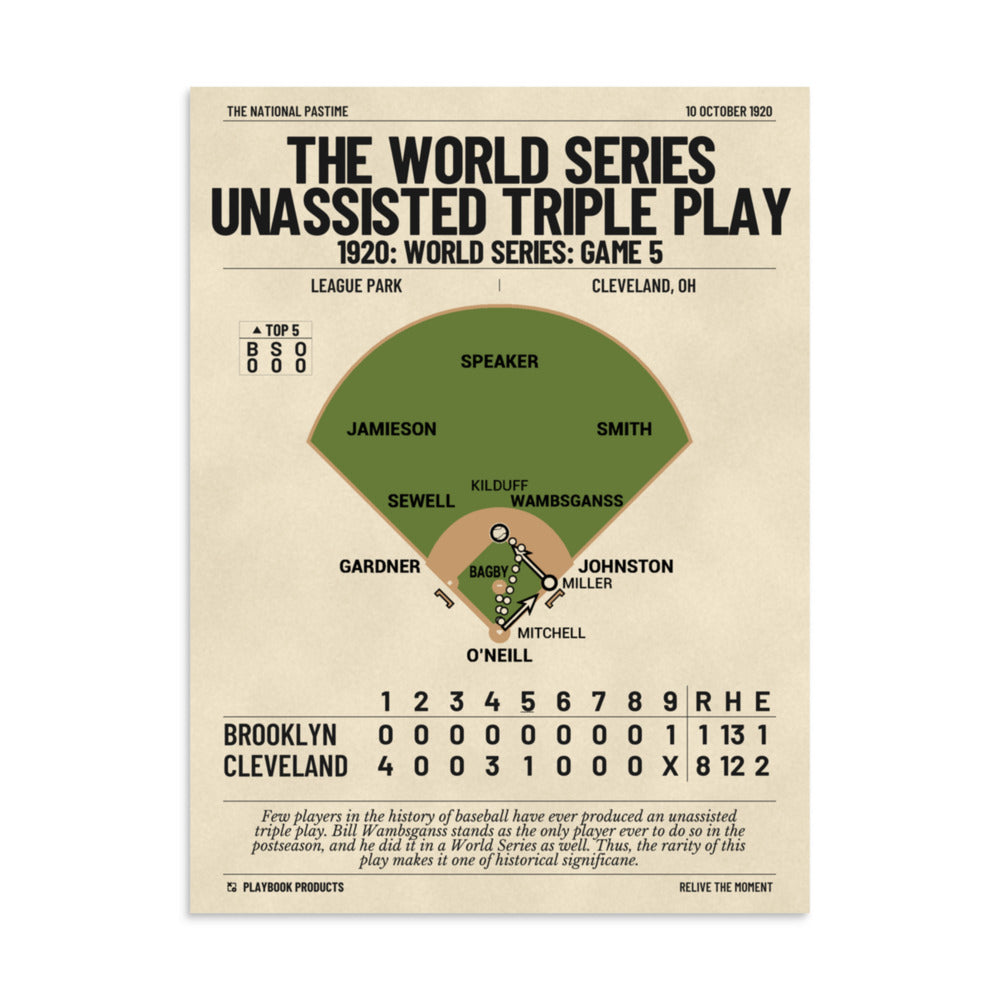 Greatest Cleveland Guardians Plays Poster: The World Series Unassisted Triple Play (1920)