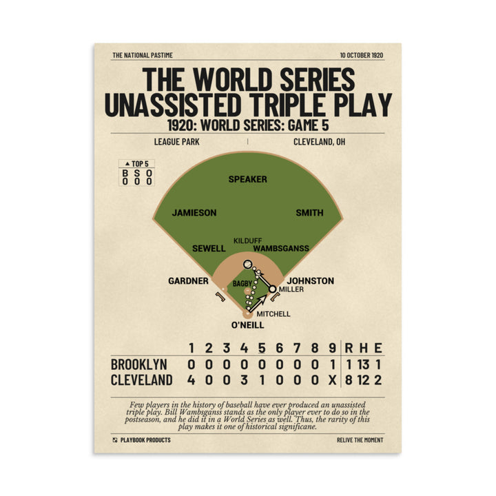 Greatest Cleveland Guardians Plays Poster: The World Series Unassisted Triple Play (1920)