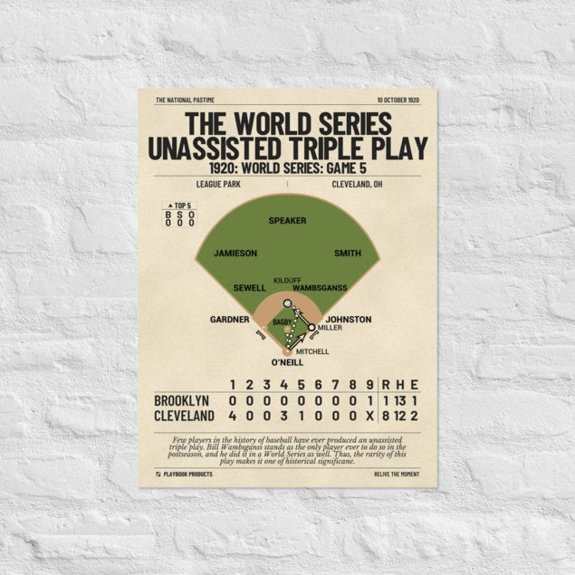 Greatest Cleveland Guardians Plays Poster: The World Series Unassisted Triple Play (1920)