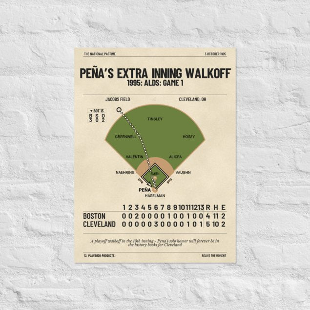 Greatest Cleveland Guardians Plays Poster: Peña’s Extra Inning Walkoff (1995)
