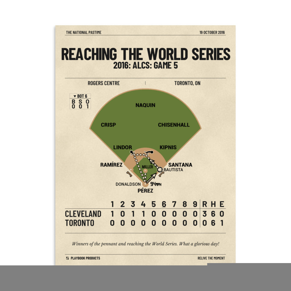 Greatest Cleveland Guardians Plays Poster: Reaching the World Series (2016)